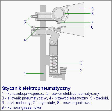 Rozmiar: 28416 bajtów